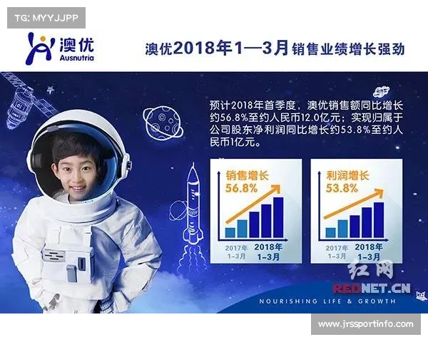 大型赛事提升利雅得国际知名度，城市品牌价值显著增长